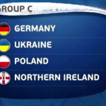 Euro 2016 Preview – Sunday June 12