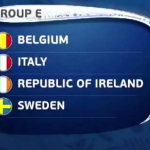 Euro 2016 Preview – Monday June 13