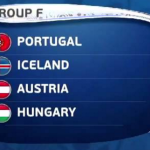 Euro 2016 Preview – Wed June 22