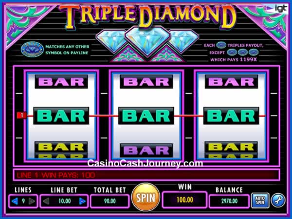 play triple diamond slots for free